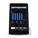 SKY RC Wifi Modul