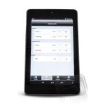SKY RC Wifi Modul