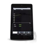 SKY RC Wifi Modul