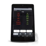RAYTRONIC C15+ nabíječ s balancerem 50W