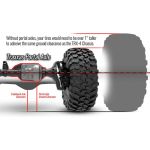 Traxxas TRX-4 Land Rover Defender 1:10 RTR modrý