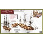 Vanguard Models Duchess of Kingston 1778 1:64 kit