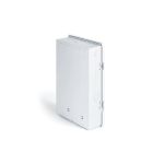 EcoFlow Smart Home Panel