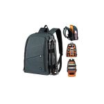 DIY Polyester Backpack for Cameras / Drones