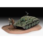 Revell T-34/76 Model 1940 (1:76) (sada)