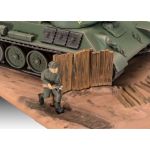 Revell T-34/76 Model 1940 (1:76) (sada)