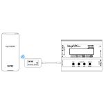 Bluetooth modul