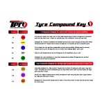 TPRO 1/8 OffRoad Racing guma RAIDER - Super Soft T4 směs 2 ks.