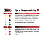 TPRO 1/8 OffRoad Racing guma MATAR - Super Soft T4 směs 2 ks.