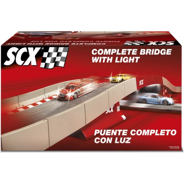SCX Most