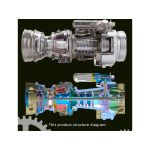 Teching trubohřídelový motor