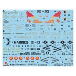 Italeri AV-8B Harrier II (1:72)