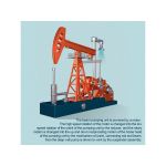 Teching ropná těžební pumpa