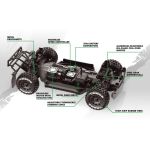 QByte SC Flux 1/12 SC Truck – zelený