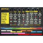 KAMIKAZE V2 BUGGY K1 (CLAY SUPER SOFT) pneumatiky, 2 ks